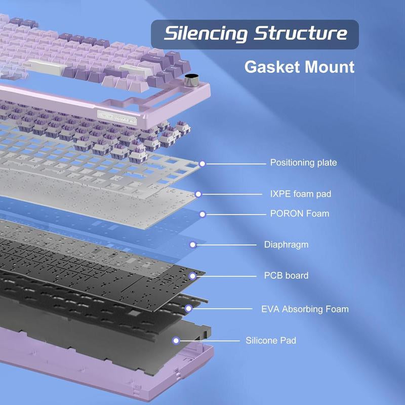 Magegee SKY81 75% Mechanical Gaming Keyboard, Gasket Hot Swappable Wired Custom Keyboard with 5-Layer Sound Dampening, RGB Backlit Keyboard for Win MAC