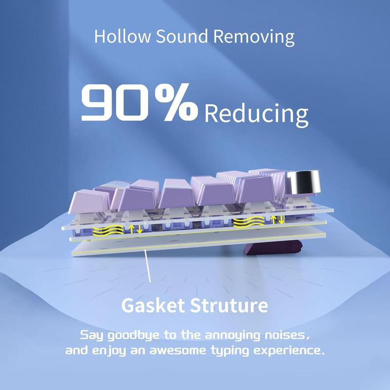 Magegee SKY81 75% Mechanical Gaming Keyboard, Gasket Hot Swappable Wired Custom Keyboard with 5-Layer Sound Dampening, RGB Backlit Keyboard for Win MAC